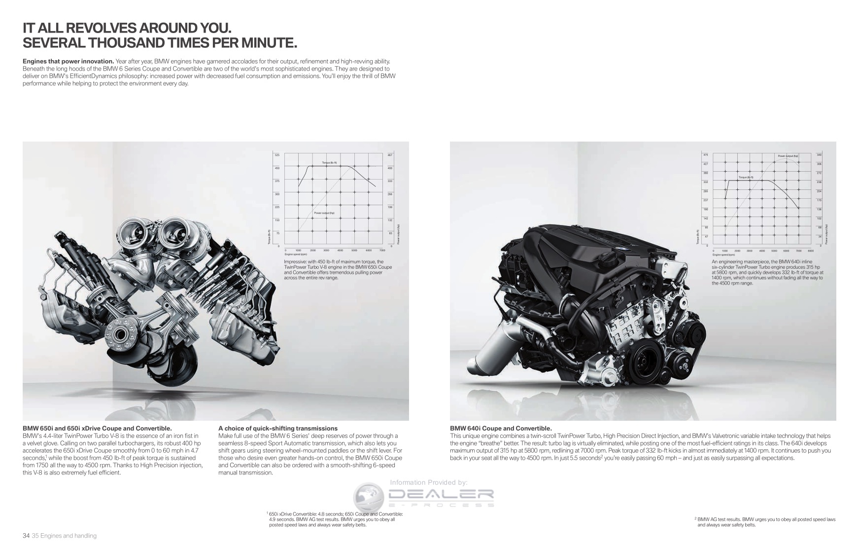 2012 BMW 6-Series Brochure Page 25